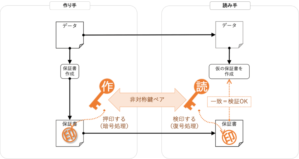 Whitepaper-01