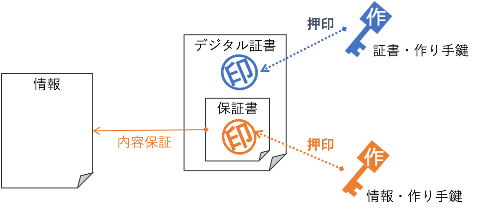 Whitepaper-04