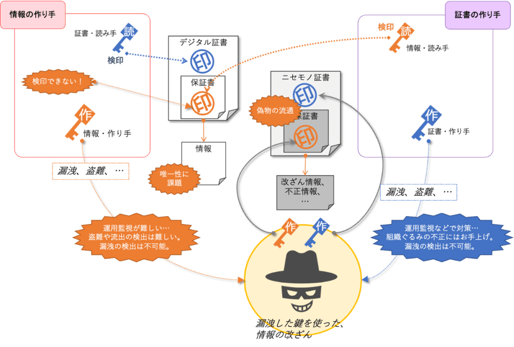Whitepaper-06