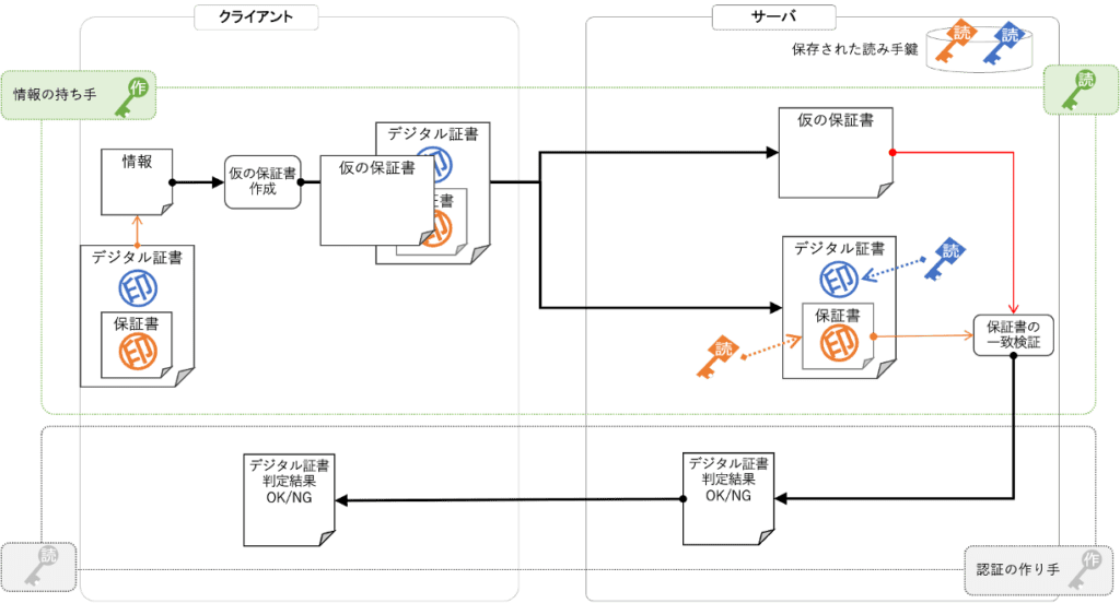 Whitepaper-08