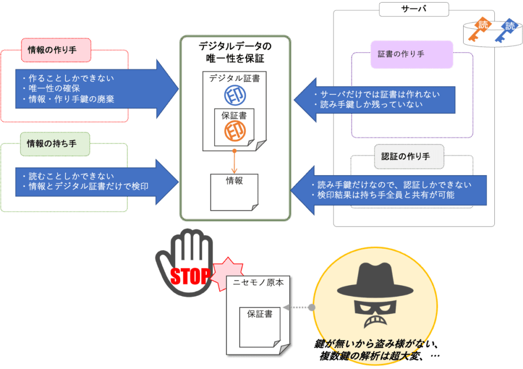 Whitepaper-09