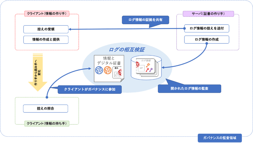 Whitepaper-14