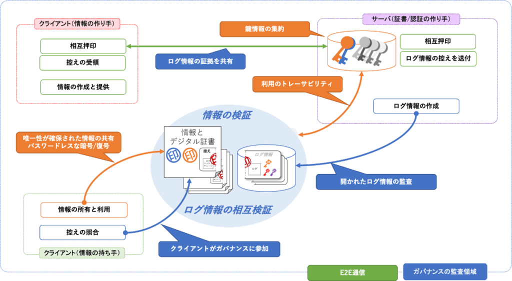 Whitepaper-15